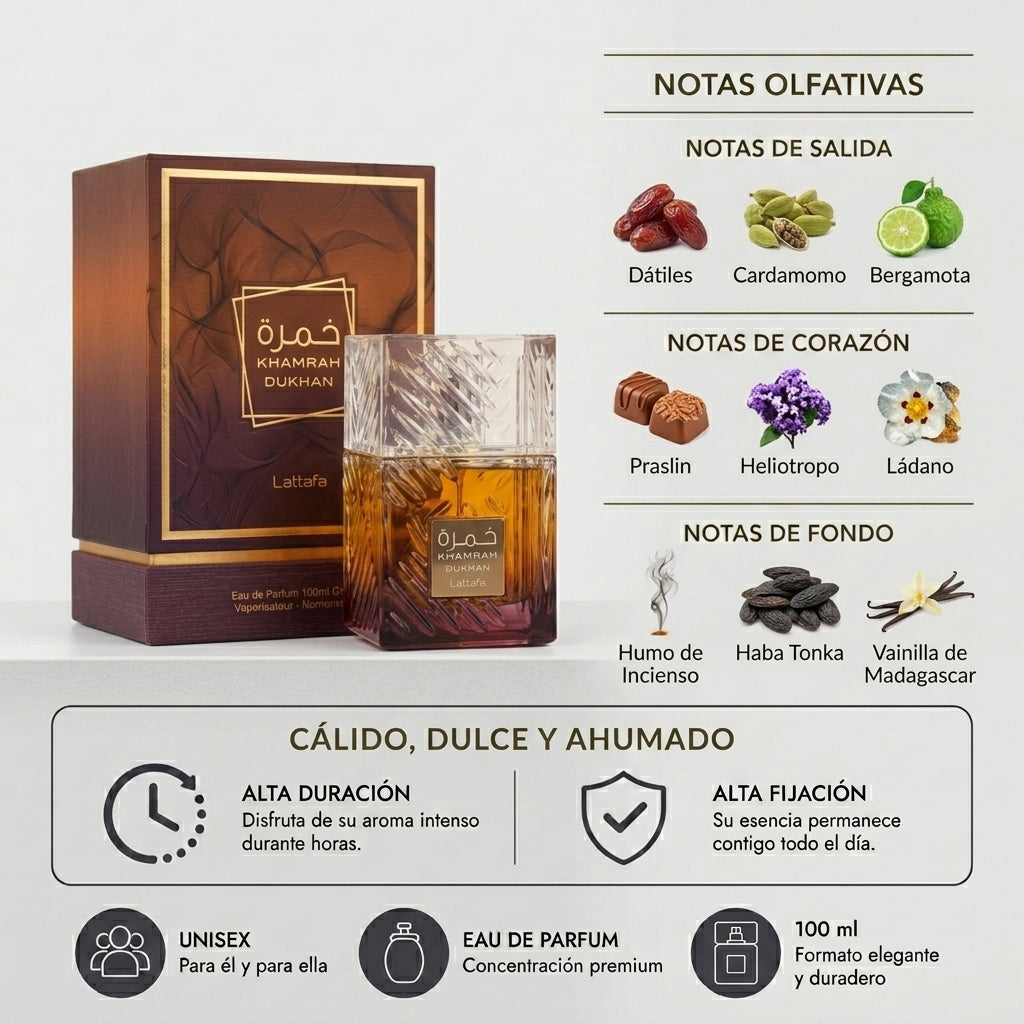 Lattafa Khamrah Dukhan Eau de Parfum 100 ml – Unisex